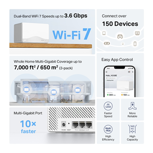 MERCUSYS HALO H25BE-3p WIFI7 BE3600 Çift Bant Mesh Router 3-lü set