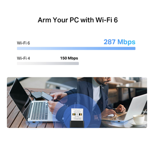 MERCUSYS MA14N WIFI6 AX300 Nano Usb Kablosuz Ağ Adaptörü