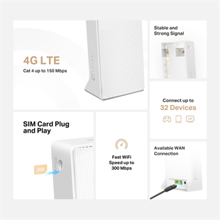 MERCUSYS MB110 N300 4G LTE Router
