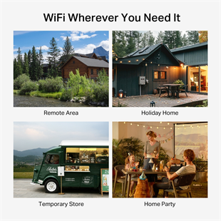 MERCUSYS MB115-4G N300 4G LTE Sim Kartlı Router