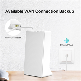 MERCUSYS MB230-4G AC1200 4G LTE Kablosuz SIM Kartlı Router