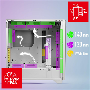 MSI MPG GUNGNIR 300R Gaming Mid-Tower PC Kasası Beyaz
