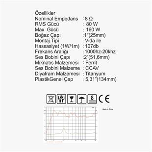 MagicVoice M-51/B 80W RMS 8 Ohm 51mm Profesyonel Hoparlör Tweeter Driver Ünitesi