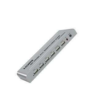 NVC HDSW4 KVM 1×4 HDMI Switcher