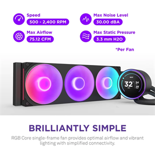 NZXT 360MM LCD KRAKEN ELITE 360 RGB v2 RL-KR36E-B2 AM5-1851p Sıvı Soğutmalı İşlemci Fanı