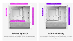 NZXT CC-H31FB-01 H 3 Flow Powersız Siyah Micro ATX