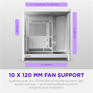 NZXT H6 RGB+ CC-H62FW-P1 Dual-Chamber Gaming Mid-Tower PC Kasası Beyaz