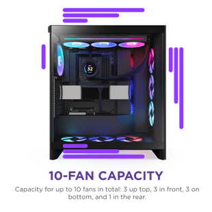 NZXT H7 FLOW 2024 CM-H72FB-R1 RGB Gaming EATX PC Kasası