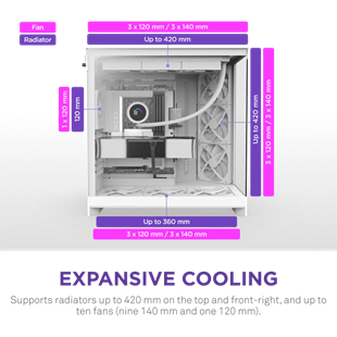 NZXT H9 FLOW 2025 CM-H92FW-01 Gaming Mid-Tower PC Kasası Beyaz