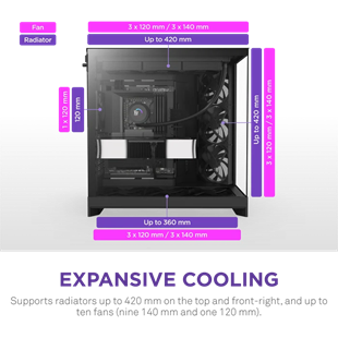 NZXT H9 FLOW CM-H92FB-01 Gaming Mid Tower PC Kasası