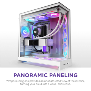 NZXT H9 FLOW RGB 2025 ARGB CM-H92FW-P1 Gaming Mid-Tower PC Kasası Beyaz