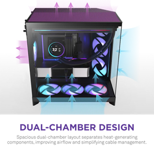 NZXT H9 FLOW RGB 2025 CM-H92FB-P1 Dual-Chamber EATX PC Kasası