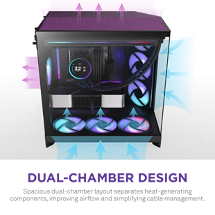 NZXT H9 FLOW RGB 2025 CM-H92FB-R1 Dual Chamber Gaming EATX PC Kasası