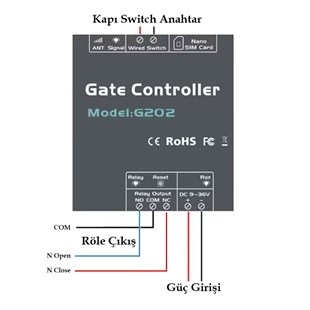 PowerMaster G202 3G/4G GSM Kapı Kepenk Kontrol Cihazı Rölesi Uzaktan Telefon/SMS