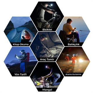 PowerMaster MX-501 5 Power Ledli Su Geçirmez 18650 Şarj Edilebilir Kafa Feneri