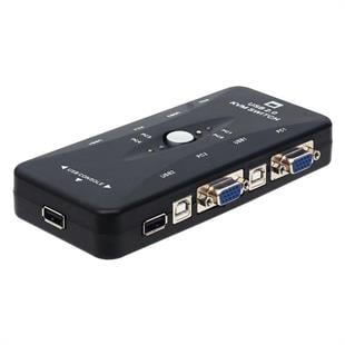PowerMaster PM-15166 4 Kanal VGA KVM Switch (4 Bilgisayarı Tek Elden Yönetin)