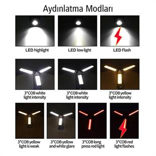 PowerMaster PM-24565 25 Watt USB - Type-C Girişli P50 Ve Cob Ledli 2 Kanatlı Kollu Çalışma Lambası