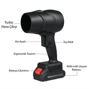 PowerMaster PM-26235 48V Mini Jet Turbo Hava Üfleyici Fan