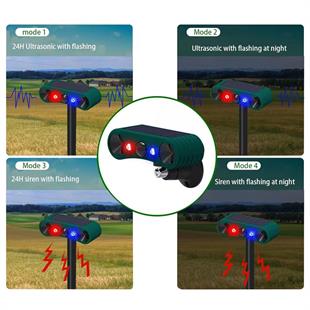 PowerMaster PM-26958 Ultrasonic Sesli Siren Solar Hayvan Kovucu Alarm Cihazı Hareket Sensörlü