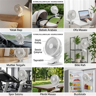 Powermaster PM-25087 Beyaz Fan Vantilatör