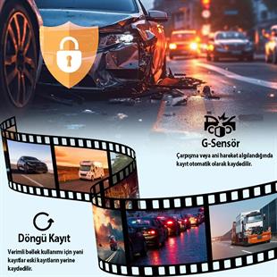 REXING R316 4K GPS WI-FI ARAC KAMERASI + 64GB SD