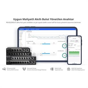 RUIJIE 16port PoE 250w 2-SFP 2-Uplink Gigabit Yönetilebilir Switch RG-ES220GS-P