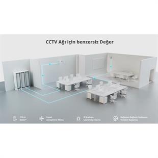 RUIJIE 16port PoE 250w 2-SFP 2-Uplink Gigabit Yönetilebilir Switch RG-ES220GS-P