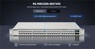 RUIJIE 48port RG-NBS3200-48GT4XS GIGABIT 4X-10GbE SFP Yönetilebilir Switch