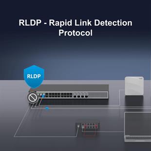 RUIJIE RG-S2915-24GT4MS-L 24 PORT 10/100/1000 4 X SFP YONETILEBILIR RACK MOUNT SWITCH
