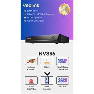Reolink NVS36  36ch NVR