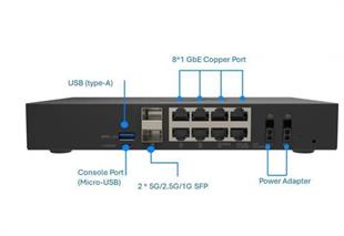 SONICWALL TZ380  03-SSC-6961 Firewall Cihazı / 3yıl Lisans Dahil