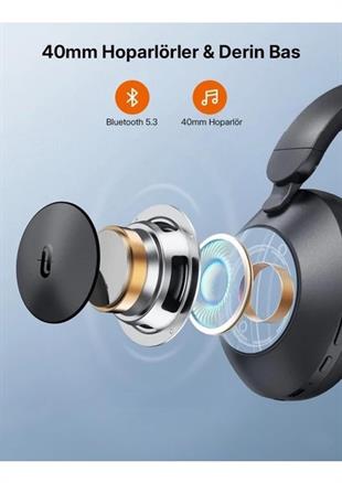 TAOTRONICS TT-BH1119 Aktif Gürültü Engelleyici Kulak Üstü Kulaklık