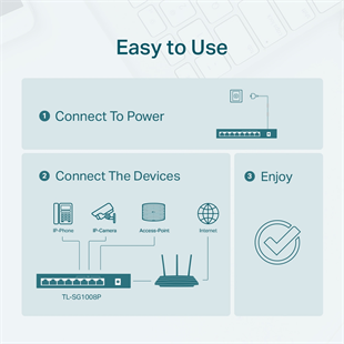 TP-LINK 8port 64w 4port PoE Gigabit Yönetilemez Switch TL-SG1008P