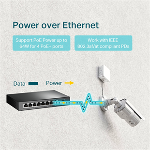TP-LINK 8port 64w 4port PoE Gigabit Yönetilemez Switch TL-SG1008P