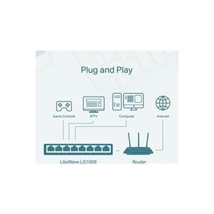 TP-LINK 8port LS1008 10/100 Yönetilemez Switch Masaüstü