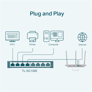 TP-LINK 8port TL-SG108E GIGABIT Yönetilebilir Switch Masaüstü