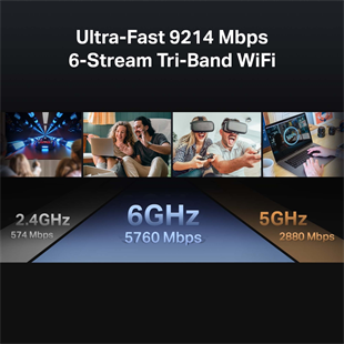 TP-LINK ARCHER BE550 BE9300 Üç Bantlı Wıfı7 Mesh Router