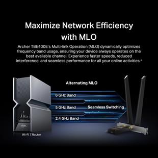 TP-LINK ARCHER TBE400E WIFI7 BE6500 Bluetooth 5.4 PCIe Adaptör