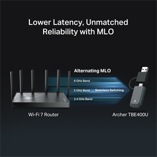 TP-LINK ARCHER TBE400U WIFI7 BE6500 Üç Bant Usb Kablosuz Ağ Adaptörü