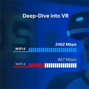 TP-LINK ARCHER TX50E AX3000 WIFI-6 PCIe Kablosuz Adaptör