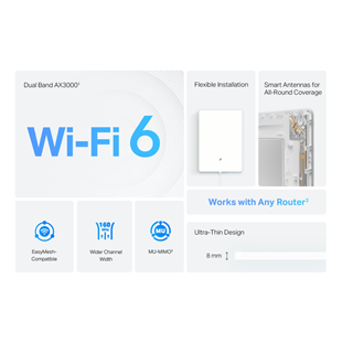 TP-LINK ARCHER AIR E5 WIFI6 AX3000 Menzil Genişletici