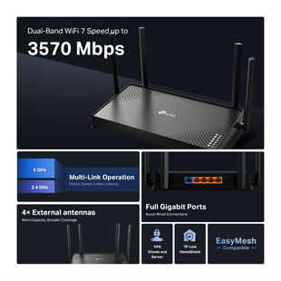 TP-LINK ARCHER BE220 WIFI7 BE3600 Ev Ofis Tipi Router