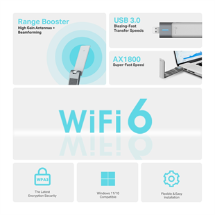 TP-LINK Archer TX20UH Wıfı6 AX1800 Kablosuz Adaptör
