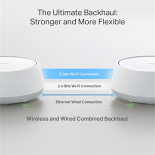 TP-LINK DECO BE22-3P WIFI7 BE3600 Mesh Router 3lü paket 600 m²’ye kadar kapsama