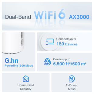 TP-LINK DECO PX50-3P+G1500 WIFI6 AX3000 Powerline Çift Bant Mesh Router 3lü paket