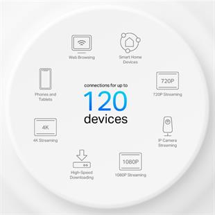 TP-LINK DECO-X10-3P AX1500 Mesh Router 3-lü paket