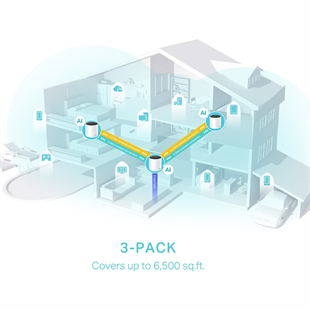 TP-LINK DECO X55-3 Wıfı6 AX3000 Mesh Router 3-lü set