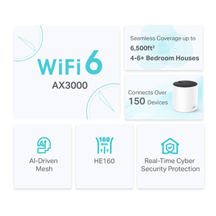 TP-LINK DECO X55-3 Wıfı6 AX3000 Mesh Router 3-lü set