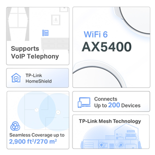 TP-LINK Deco X73-DSL Wıfı6 AX5400 VDSL Modem
