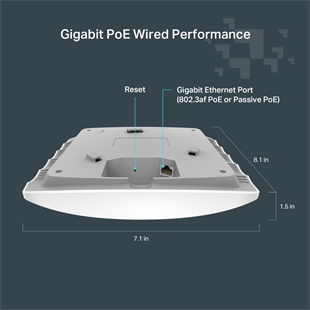 TP-LINK FESTA F52 AC1350 Çift Bant Wi-Fi 5 Bulut Yönetilebilir Tavan Tipi Kablosuz Access Point